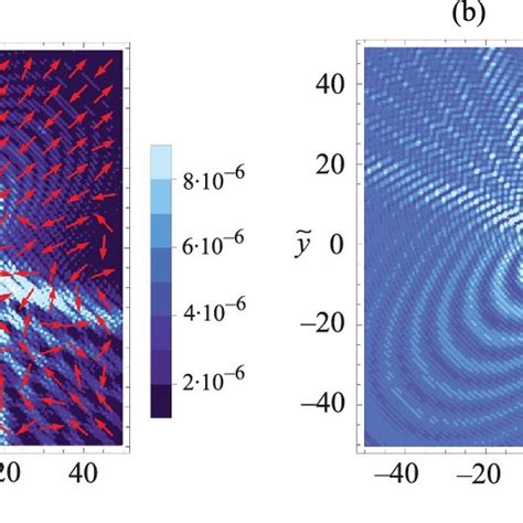 Magnetization In The M X Y X Y Conductor Plane Direction And