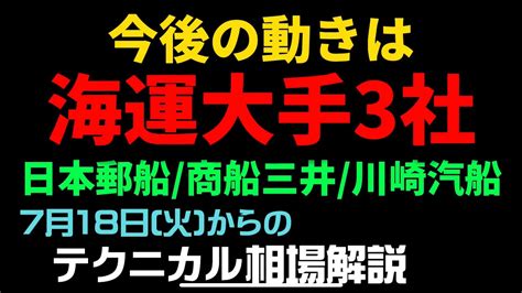 相場解説海運大手3社日本郵船 商船三井 川崎汽船23 7 18からの相場展望 ライン公式アカウントは概要欄をご覧ください