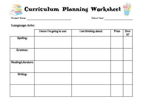 Curriculum Planning Sheet