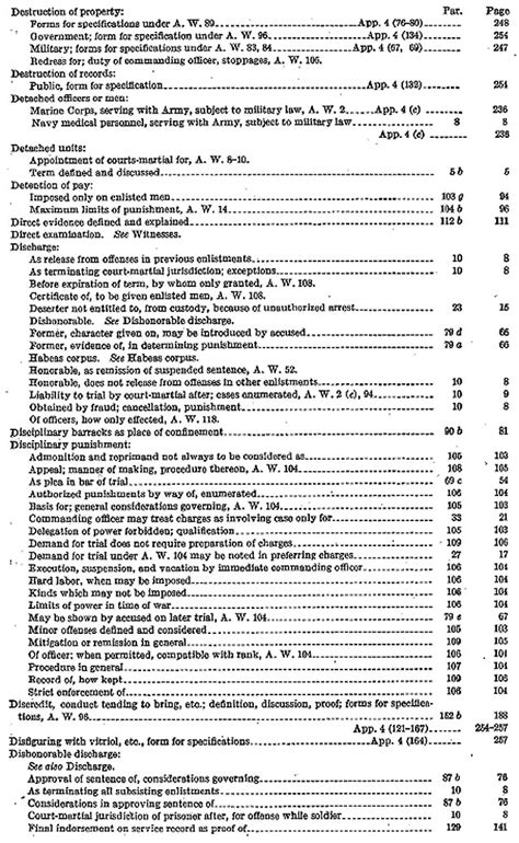 HyperWar US Army Manual For Courts Martial 1943 Index