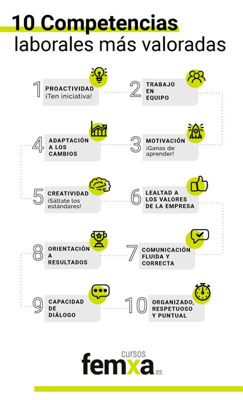 Las Competencias Laborales Más Valoradas