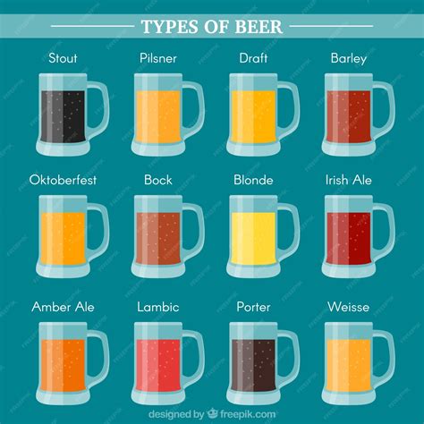 Free Vector Mugs With Different Types Of Beers And Their Names