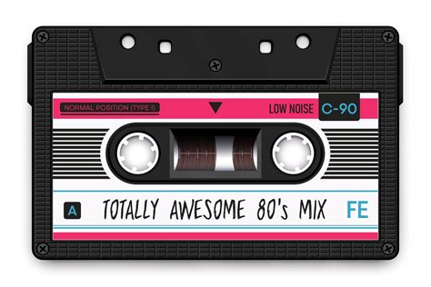 How Did Boomboxes And Cassette Tapes Of The 80s Shape The Era Of Portable Music And Mixtape