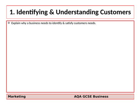 Aqa Gcse Business 9 1 Revision Card Bundle Teaching Resources