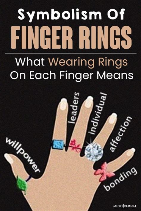 Symbolism Of Finger Rings What Wearing Rings On Each Finger Means Artofit