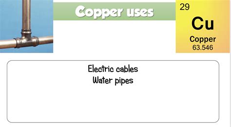 2.5 Transition Metals | Teaching Resources