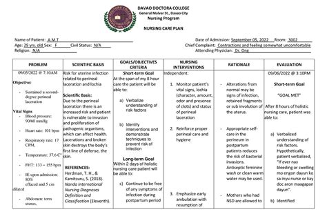 BANG AY Module 4 NCP NURSING CARE PLAN DAVAO DOCTORA COLLEGE