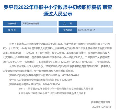 正在公示！罗平351名中小学教师职称资格审查通过！快看有你老师吗？ 申报 年度 人员