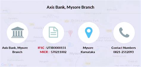 Axis Bank Mysore Ifsc Code Utib0000151