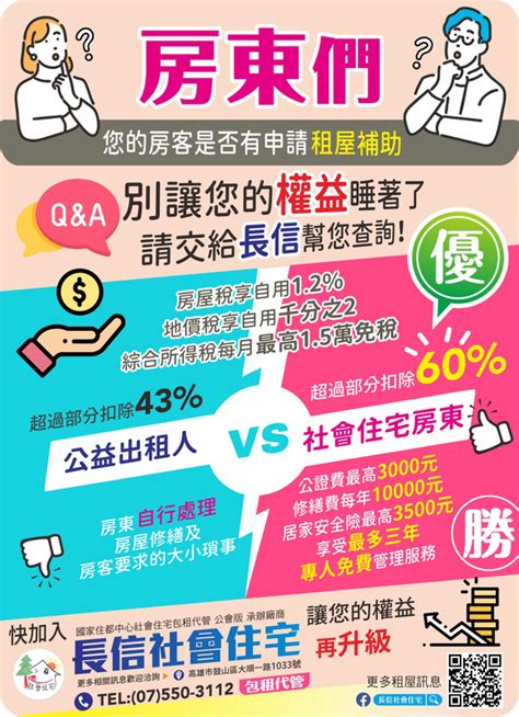 房東們~~您的房客是否有申請租屋補助？公益出租人 Vs 社會住宅