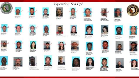 ‘operation Fed Up Leads To Multiple Drug Arrests In Terrebonne Parish