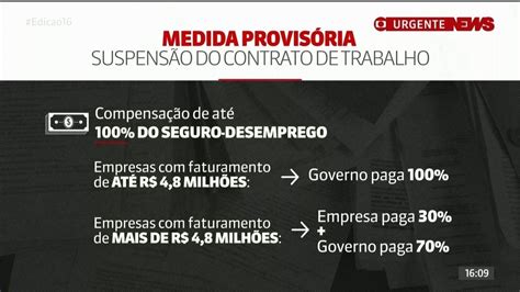 Pagamento de benefício para trabalhador que teve jornada reduzida ou