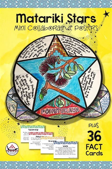 Matariki Stars Mini Collaborative Posters Art Lesson Plans Mini