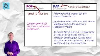 Hoe Een Persoonlijk Leerplan Maken Een Praktische Gids