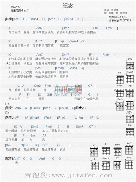 蔡健雅《纪念》吉他谱（演示and教学）c调简单版弹唱六线谱 吉他客