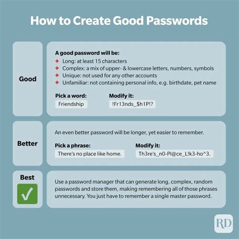 Password Security Tips For Creating Good Passwords