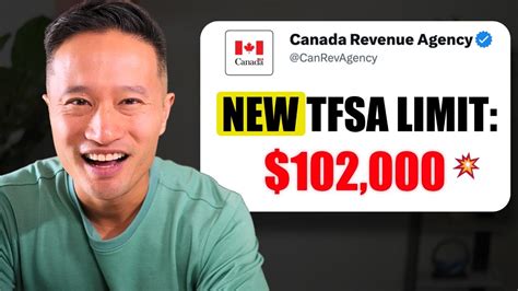 TFSA Limit 2025 UPDATE Over 100K Contribution Room YouTube