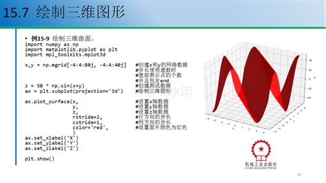 12个例子教你玩转python数据可视化（附配套资源）函数