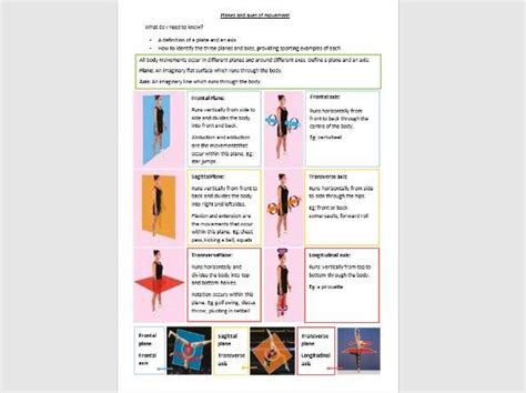 Ocr Gcse Pe Planes And Axes Of Movement Student Worksheet