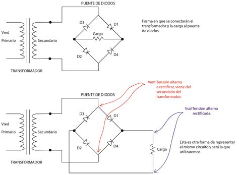 El Rectificador Rectificaci N De La Corriente Alterna Mrelberni