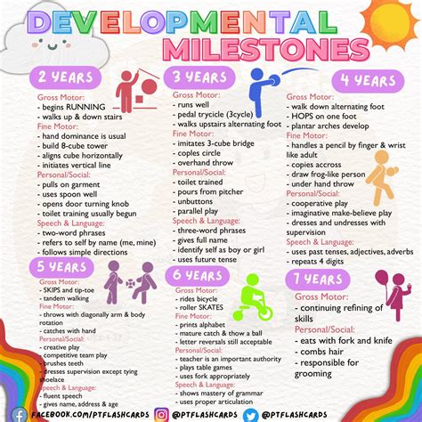 PT Flashcards On Twitter DEVELOPMENTAL MILESTONES Developmental