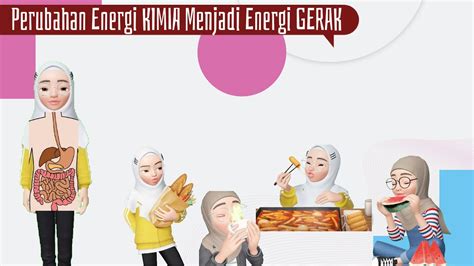 Perubahan Energi Kimia Menjadi Energi Gerak Youtube