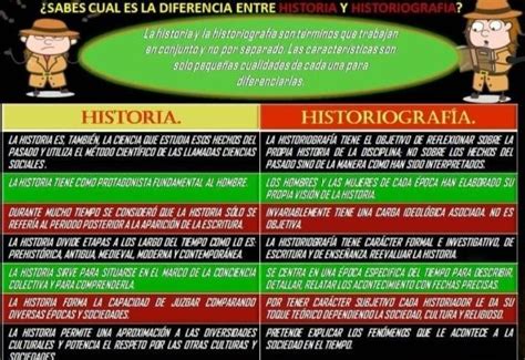 Diferencias Entre Historia Y Historiograf A Brainly Lat