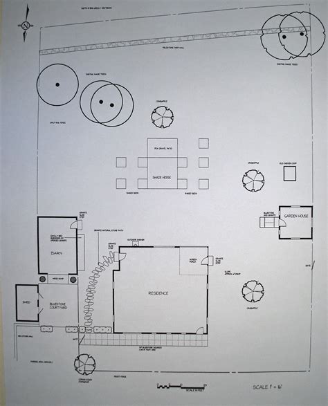 the art garden: Design Challenge: Garden Designers Roundtable