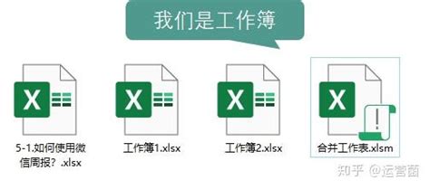 如何快速的合并多个 Excel 工作簿成为一个工作簿？ 知乎