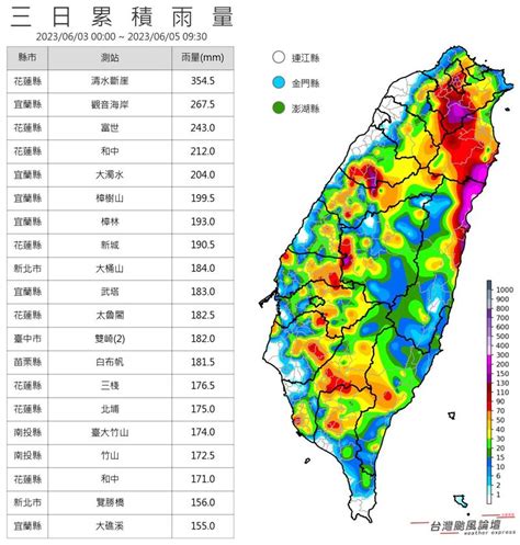 暴雨狂轟全台「3日累積雨量」一圖看！專家示警：台灣上空不穩定 生活 三立新聞網 Setn