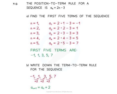 Introduction To Sequences Ocr Gcse Maths Revision Notes 2022 Save My Exams