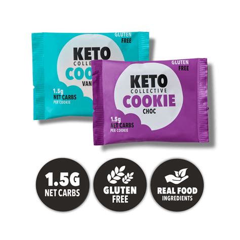 The BEST Keto Snacks In the UK | The Keto Collective