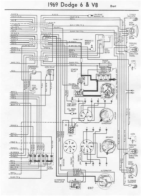 JalinanPolitik 4 Schema Plymouth 75 Schemas De Cablage Blog Malin