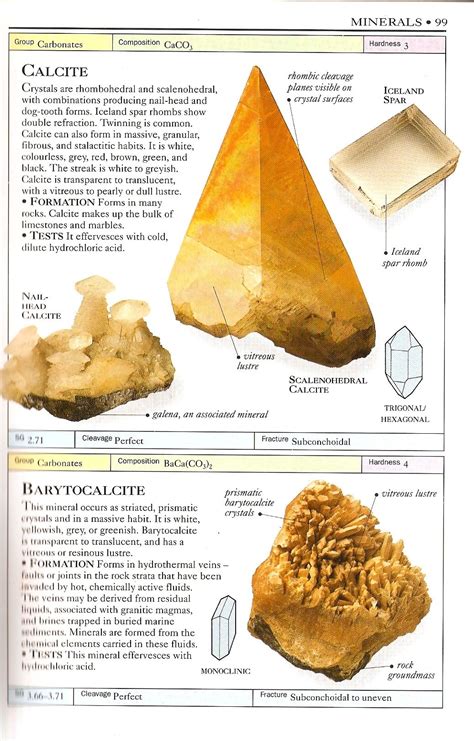 Calcite Minerals And Gemstones Minerals Crystals Rocks And Minerals