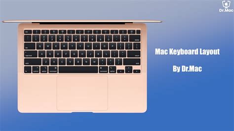 Pyidaungsu keyboard layout for mac - stackpolre