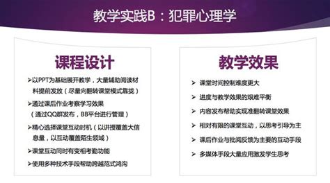 學堂在線推出教學工具雨課堂20版，改變傳統課堂教學模式 每日頭條