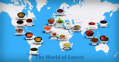 Sauces Of The World Best Recipes And Restaurants Tasteatlas