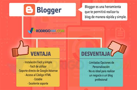 Las Mejores Plataformas Online Para Crear Tu Blog Gratis Marketing