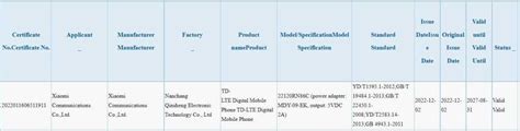 Redmi 11A And POCO X5 5G Global Variants Spotted On IMDA SIRIM