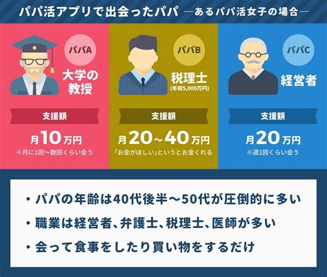 【山石昌孝社長】タイヤ・ゴムメーカー「横浜ゴム」の社長（59）が“パパ活” 女性と食事やデートのお礼に経済的援助か。 まったり休憩所