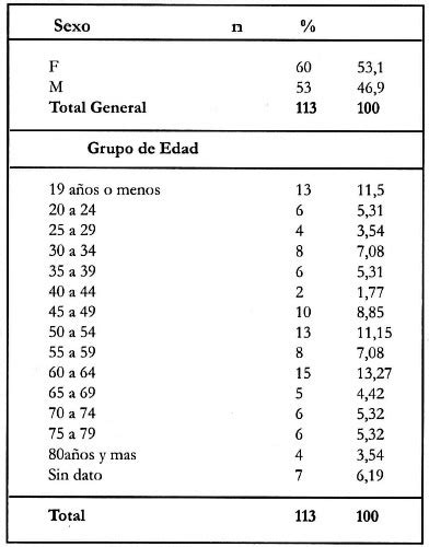 Documento Sin T Tulo