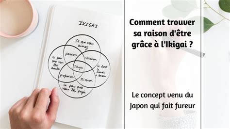 Likigai Une Méthode Pour Trouver Sa Voie