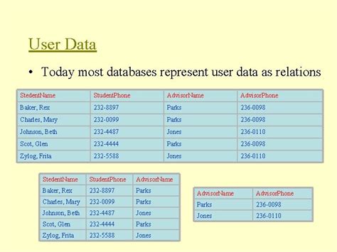 dbms  section   broad overview
