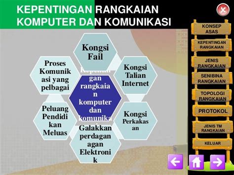 Kepentingan Rangkaian Komputer Imagesee