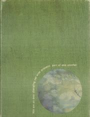 Hilltop High School - Idyll Yearbook (Chula Vista, CA), Covers 1 - 9