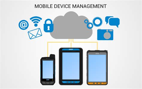 How Mobile Device Management Helps In Data Security