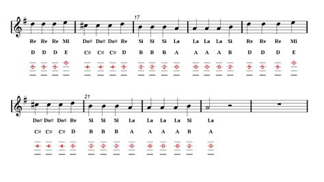 THE LAST OF US Violin TAB - Theme - Sheet music - Guitar chords | Easy ...