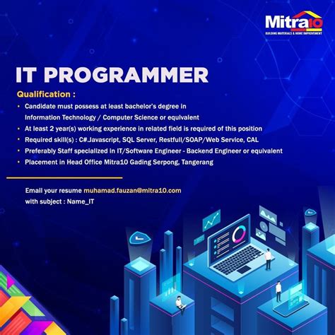 Lowongan Kerja It Programmer Di Mitra Nugasin