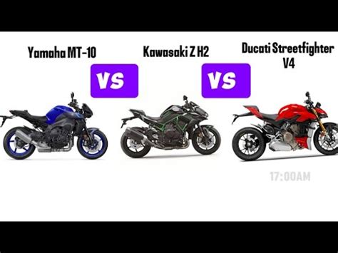 Yamaha MT 10 Kawasaki Z H2 Ducati Streetfighter V4 Ultimate Naked