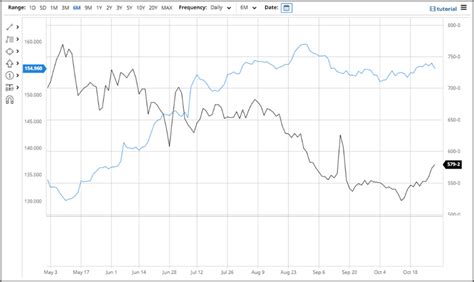 High Plains Ag Week Cattle Market Update Ag Economics On